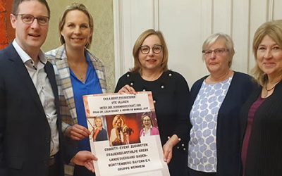 Ute Ullrich kommt wieder