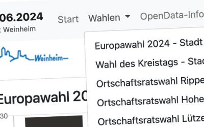 Ergebnisse der Wahlen vom 09. Juni 2024