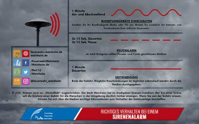 Sirenenprobe in Weinheim, Hemsbach und Laudenbach