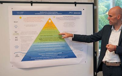 „Ein Langstreckenlauf, kein Sprint“