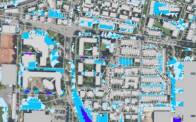 Vor dem schnellen Regen schützen