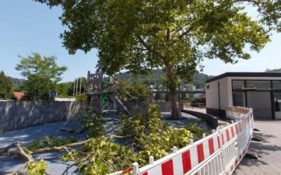 Spielplatz am Dürreplatz gesperrt